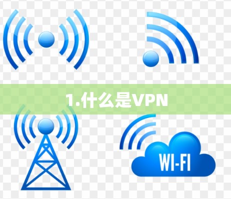1.什么是VPN