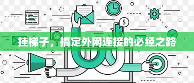挂梯子，搞定外网连接的必经之路