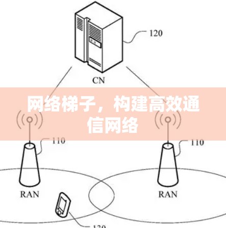 网络梯子，构建高效通信网络