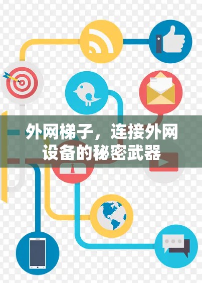 外网梯子，连接外网设备的秘密武器