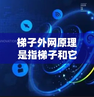 梯子外网原理是指梯子和它接触墙的外网（梯面和接触点）对梯子的力进行分析，确保梯子保持静止状态。这一原理基于力的平衡，即各个力的合力为零