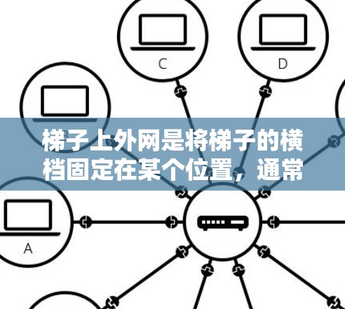 梯子上外网是将梯子的横档固定在某个位置，通常在梯子的某个斜坡或特定区域，以确保其平衡和安全使用。以下是一个清晰的步骤指南，帮助您掌握梯子上外网的方法