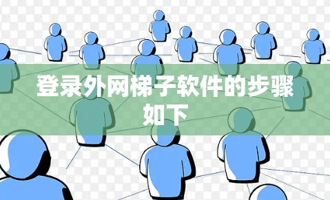 登录外网梯子软件的步骤如下