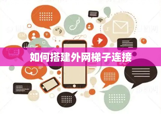 如何搭建外网梯子连接
