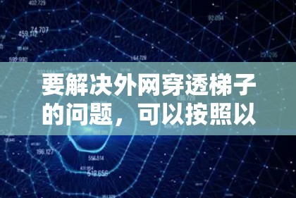 要解决外网穿透梯子的问题，可以按照以下步骤进行操作