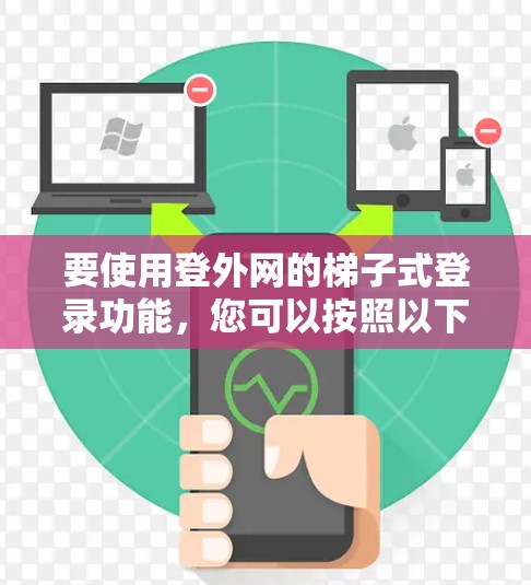 要使用登外网的梯子式登录功能，您可以按照以下步骤操作