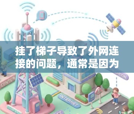 挂了梯子导致了外网连接的问题，通常是因为梯子本身的问题，如结构损坏或安装不当，或者是因为服务器本身的问题，如网络不稳定或防火墙设置不当。以下是一步步的解决方案