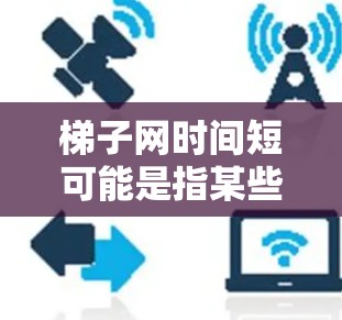 梯子网时间短可能是指某些网站或网络环境的延迟问题。为了改善这个问题，可以采取以下措施