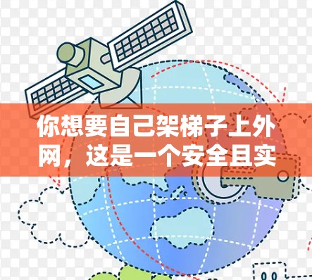 你想要自己架梯子上外网，这是一个安全且实用的项目。以下是一个详细的步骤指南，帮助你顺利完成