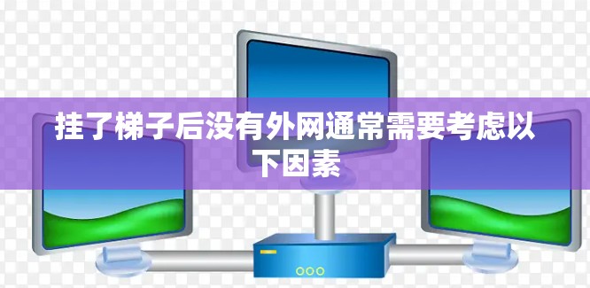 挂了梯子后没有外网通常需要考虑以下因素
