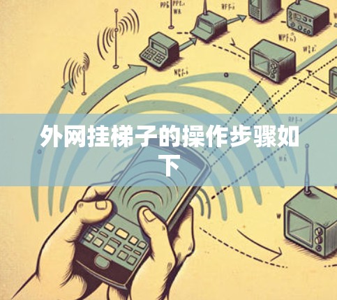 外网挂梯子的操作步骤如下