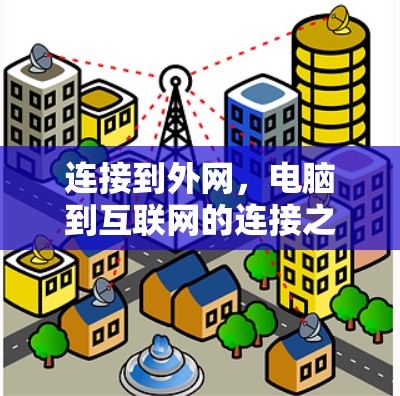 连接到外网，电脑到互联网的连接之道