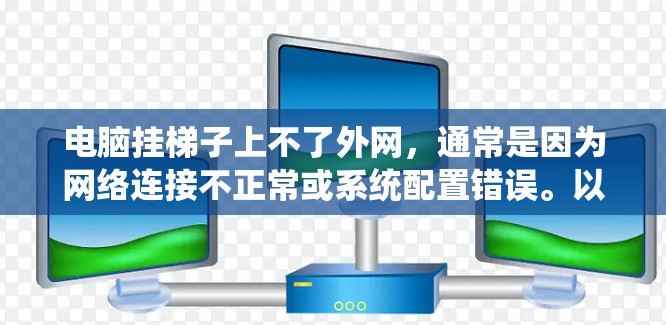 电脑挂梯子上不了外网，通常是因为网络连接不正常或系统配置错误。以下是解决这个问题的步骤