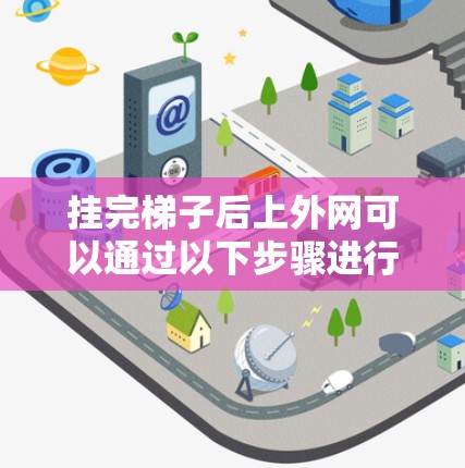挂完梯子后上外网可以通过以下步骤进行