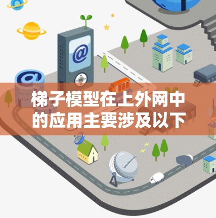 梯子模型在上外网中的应用主要涉及以下几个方面