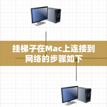 挂梯子在Mac上连接到网络的步骤如下