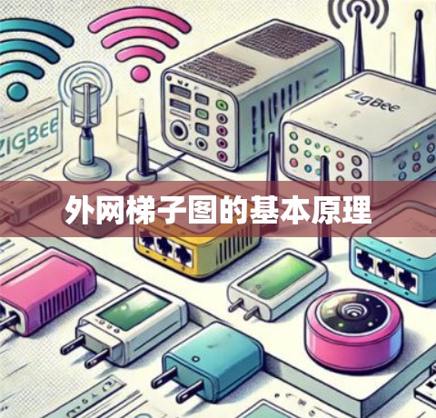 外网梯子图的基本原理
