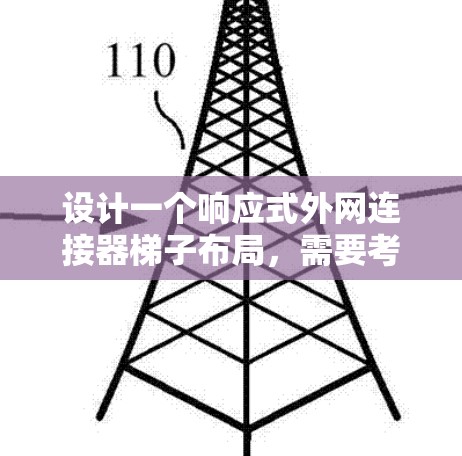 设计一个响应式外网连接器梯子布局，需要考虑多屏幕环境下的友好体验。以下是详细的步骤说明
