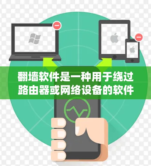 翻墙软件是一种用于绕过路由器或网络设备的软件，让用户能够访问外部网络。这些软件通常通过加密、多点登录、云同步等技术来绕过路由器或网络设备的限制。以下是一些常见的翻墙软件及其功能