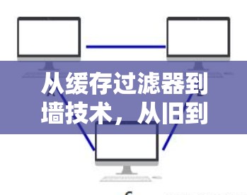 从缓存过滤器到墙技术，从旧到新