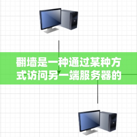 翻墙是一种通过某种方式访问另一端服务器的技术，通常涉及软件工具、网络设备或网络服务。以下是一些免费或简单的方法，无需软件即可实现翻墙