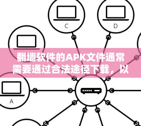 翻墙软件的APK文件通常需要通过合法途径下载，以确保安全和合规。以下是一些考虑因素和步骤，帮助您安全地下载翻墙软件的APK