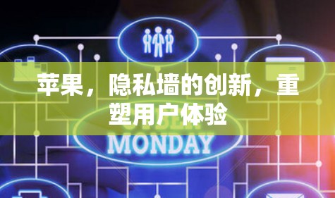 苹果，隐私墙的创新，重塑用户体验
