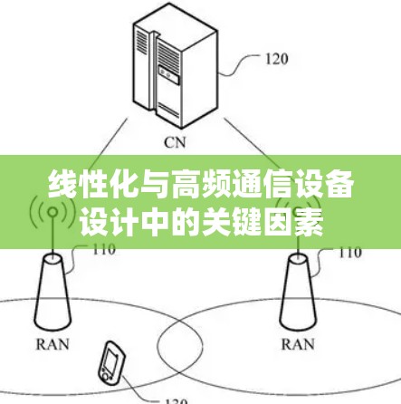 线性化与高频通信设备设计中的关键因素