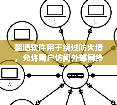 翻墙软件用于绕过防火墙，允许用户访问外部网络。对于使用翻墙软件来验证内容合法性，可以考虑以下方法