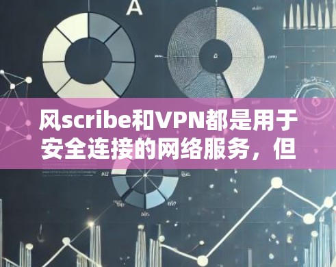风scribe和VPN都是用于安全连接的网络服务，但它们的用途和功能有所不同。以下是对风scribe节点订阅和高速线路的详细说明