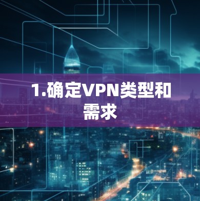 1.确定VPN类型和需求