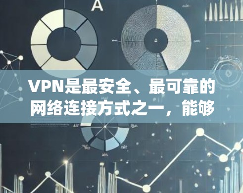 VPN是最安全、最可靠的网络连接方式之一，能够帮助你在不信任的网络环境中访问安全的网站、视频、直播等内容。以下是一些 popular 的VPN软件推荐，涵盖不同平台和功能