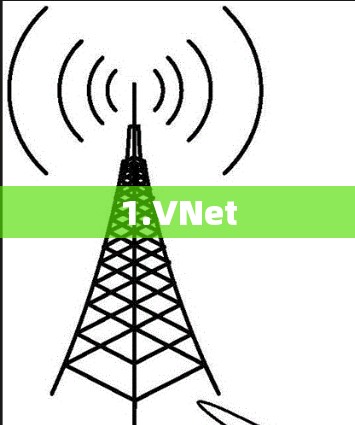 1.VNet