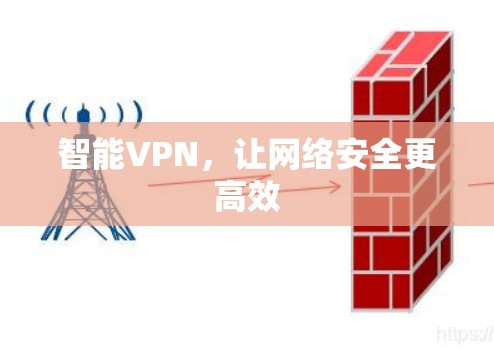智能VPN，让网络安全更高效