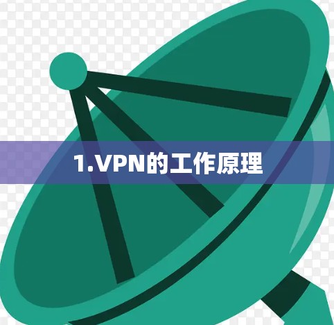 1.VPN的工作原理