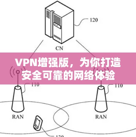 VPN增强版，为你打造安全可靠的网络体验
