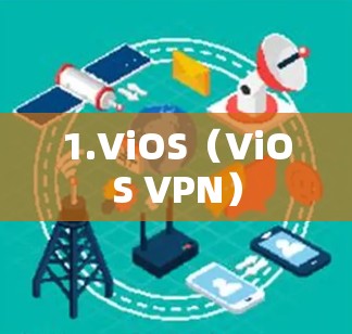 1.ViOS（ViOS VPN）