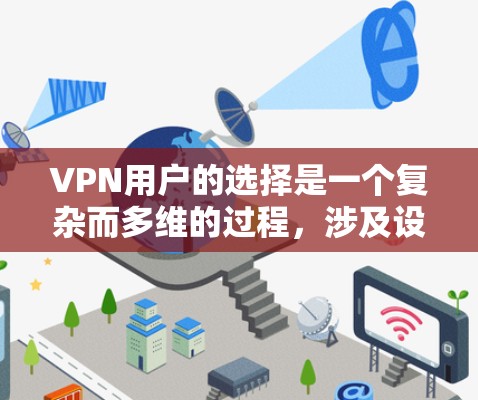 VPN用户的选择是一个复杂而多维的过程，涉及设备配置、安全设置、防火墙管理以及设备类型的选择等多个方面。以下是一些关键点，帮助您更好地进行选择