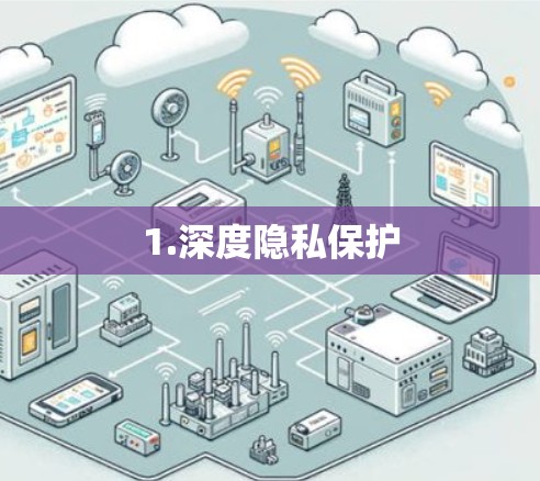 1.深度隐私保护