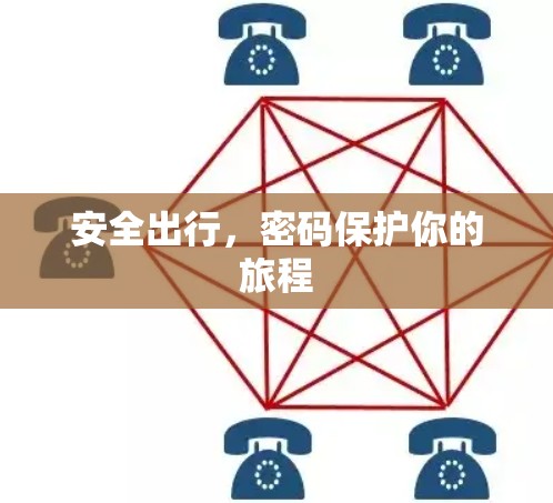 安全出行，密码保护你的旅程