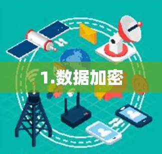 1.数据加密