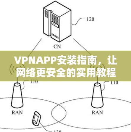 VPNAPP安装指南，让网络更安全的实用教程