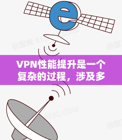VPN性能提升是一个复杂的过程，涉及多个因素和步骤。以下是一个有条理的指南，帮助你优化VPN的性能