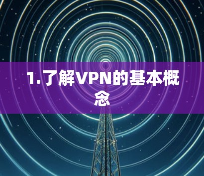 1.了解VPN的基本概念