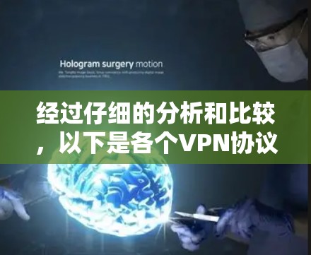 经过仔细的分析和比较，以下是各个VPN协议的传输速度总结