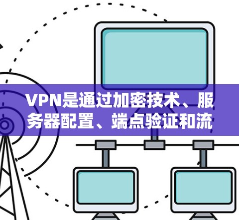 VPN是通过加密技术、服务器配置、端点验证和流量管理实现的网络服务，旨在保护个人或机构的数据安全。以下是关于VPN香港线路的详细分析