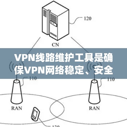 VPN线路维护工具是确保VPN网络稳定、安全的关键工具，通常包括服务器管理、防火墙设置、监控、同步和网络控制等。以下是一些 commonly used VPN 线路维护工具