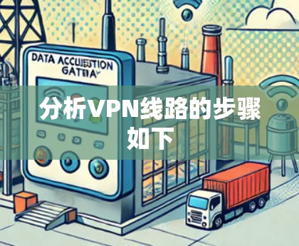 分析VPN线路的步骤如下