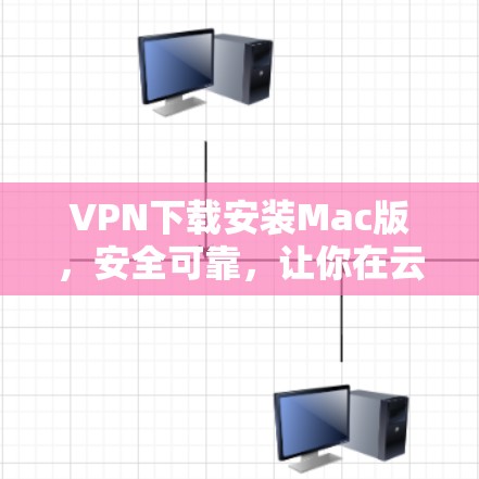 VPN下载安装Mac版，安全可靠，让你在云世界无忧 travels！