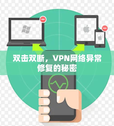 双击双断，VPN网络异常修复的秘密